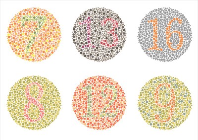 Eye test number chart